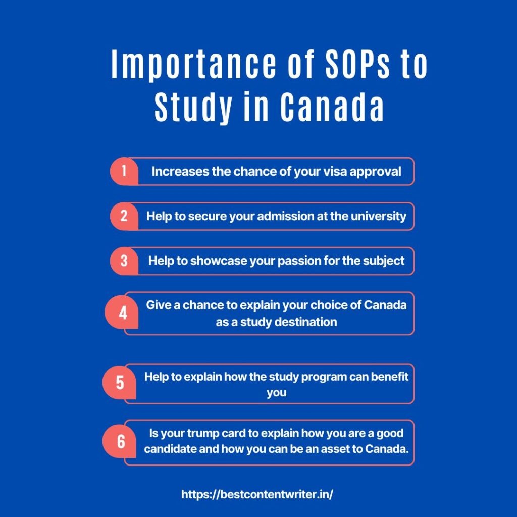 Importance of statement of purpose (SOP) for study in Canada