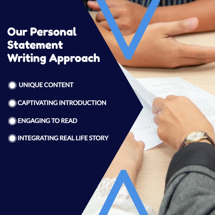 how we write personal statement. Infographic