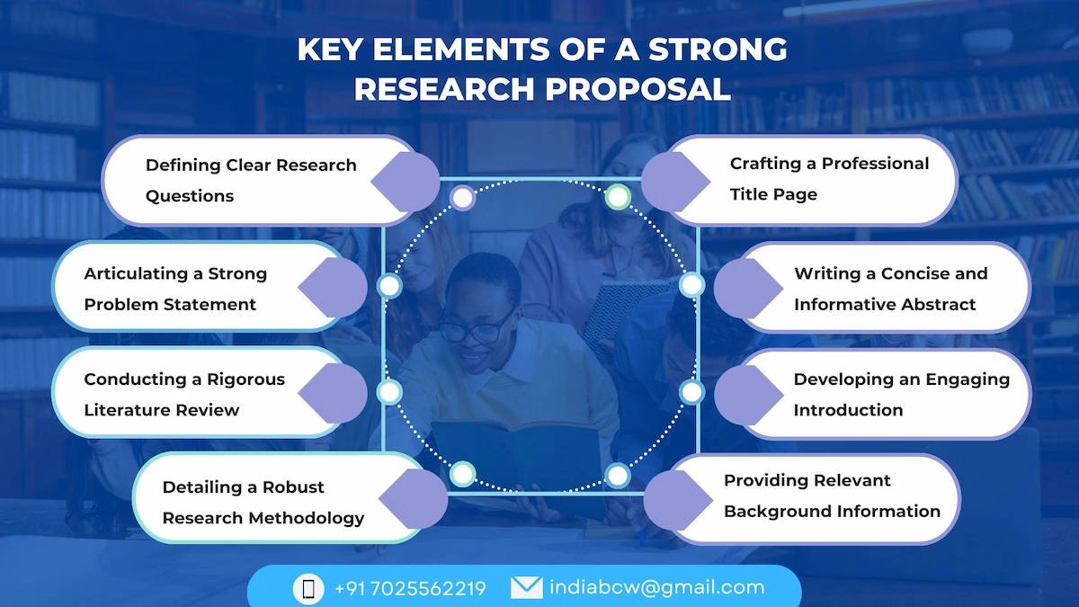 how to write research proposal