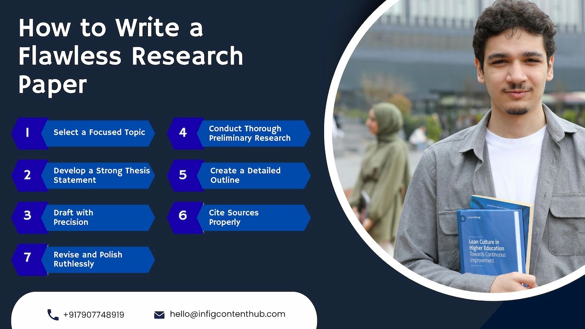 how to write a research paper