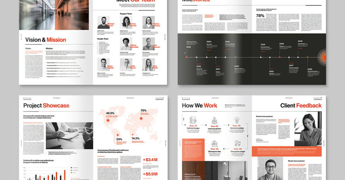 An image showcase that Profiles That Fit for Every Platform