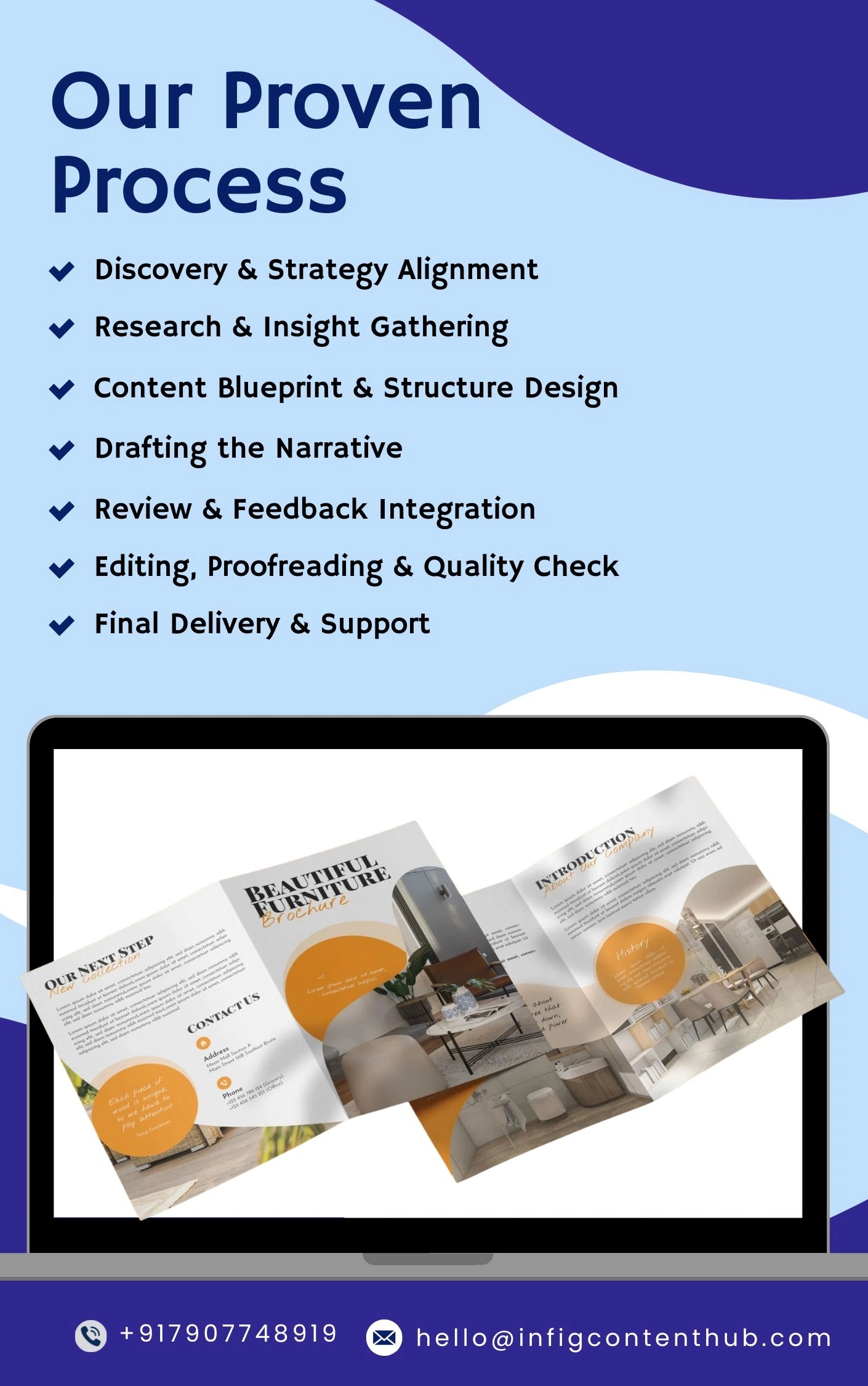 our process as company profile writing services in banagalore